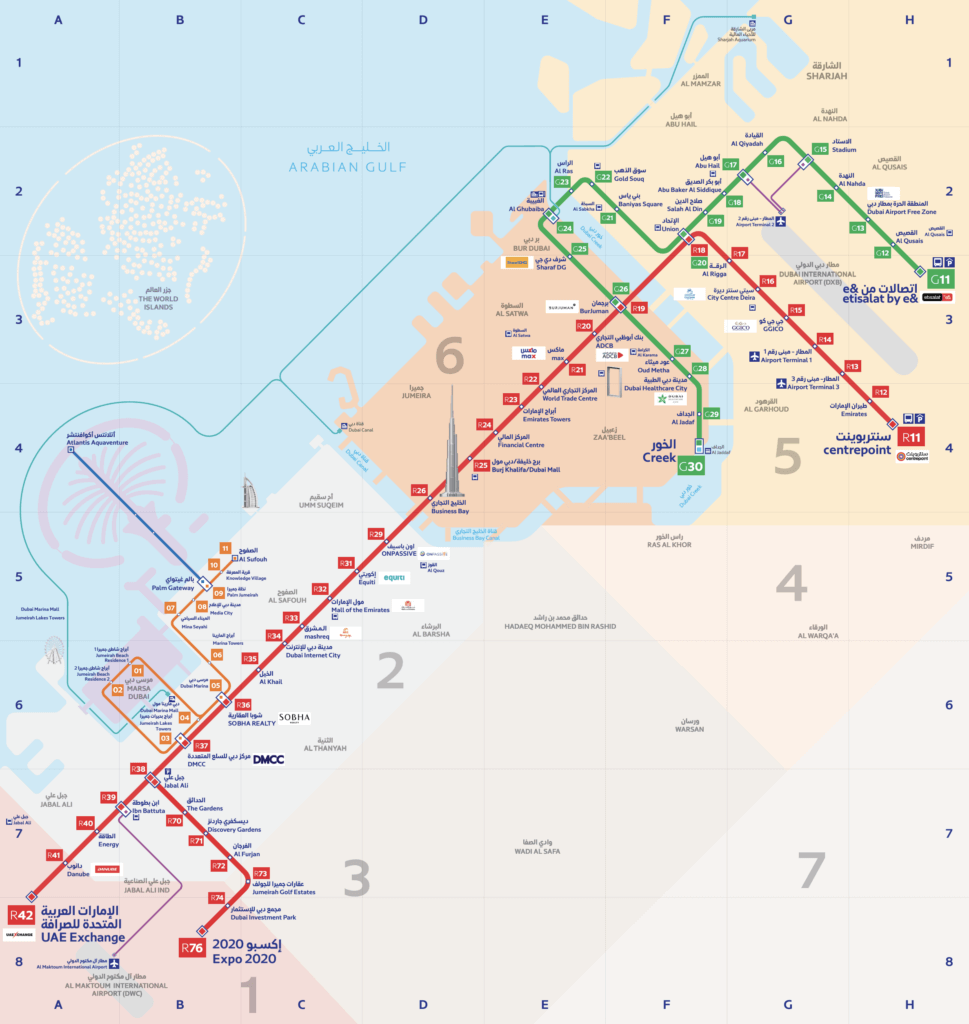 Station-by-Station: Landmarks and Transfer Points