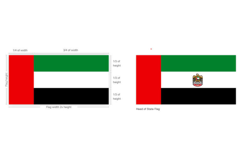 The UAE Presidential Flag and Emblem