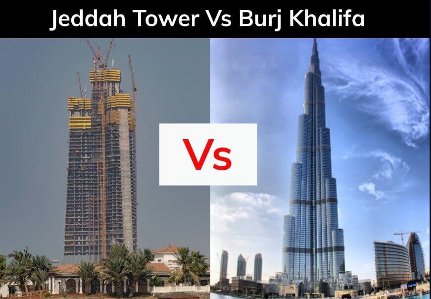 Step-by-Step Explanation of the Shift in Tallest Building Rankings